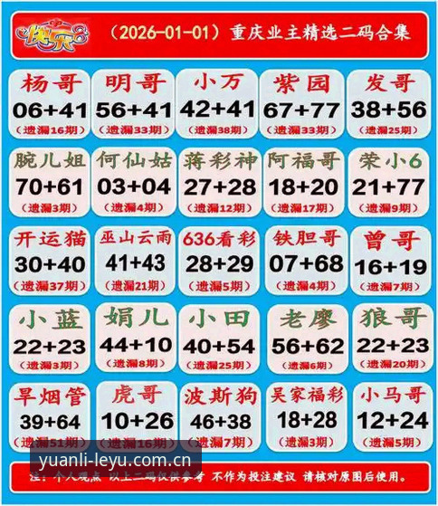 原力发声时刻中国首页 乐鱼体育官网首页vs老版本:原力发声时刻中国首页到底升级了什么?