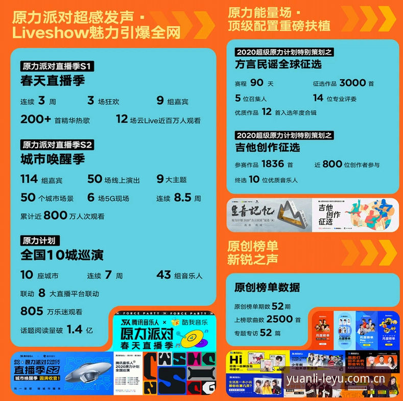 3个层面拆解原力发声时刻登录APP：为什么抢跑的人比跟风的人先吃到肉？