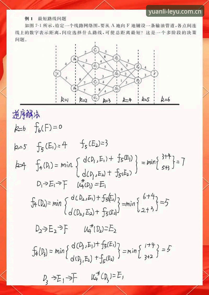 LEYU KEPX下载 3种直接的方法,零基础搞定LEYU KEPX下载